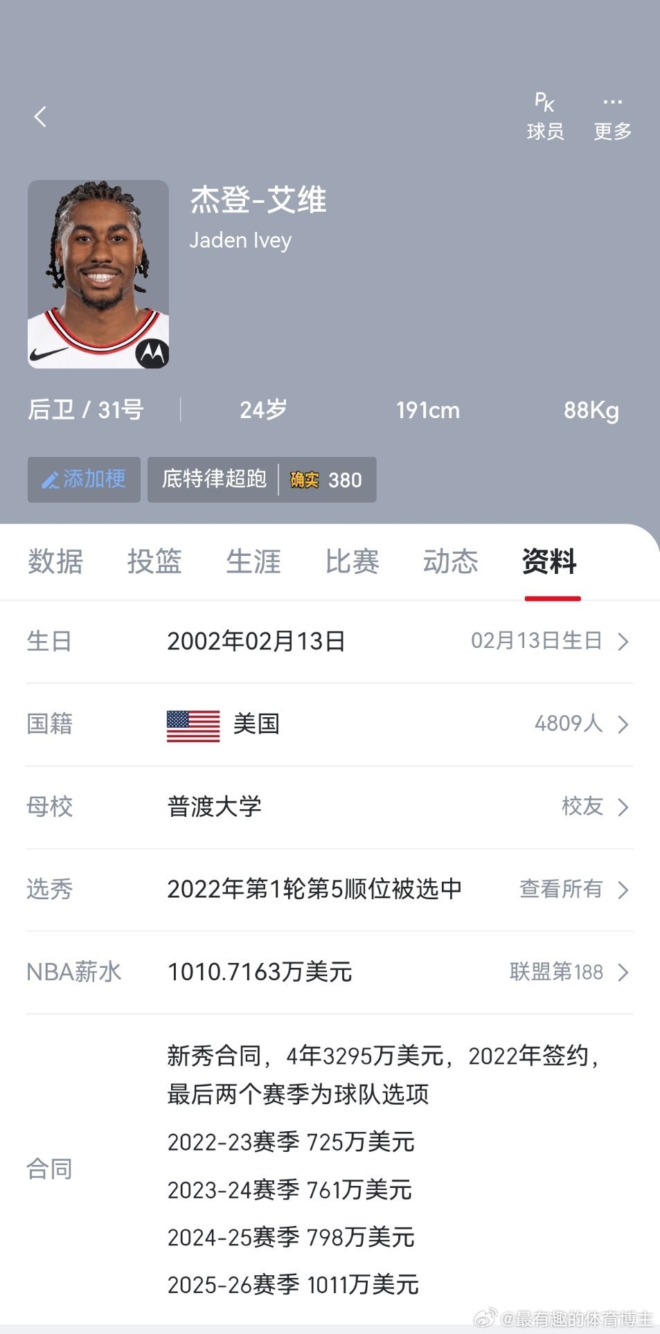 咋没有队买这哥们来CBA做小外的，直接大结局了 