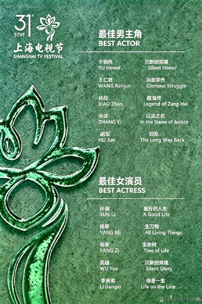 白玉兰提名终极预测曝白玉兰提名终极预测曝白玉兰提名终极预测，坐等公布提名名单，网