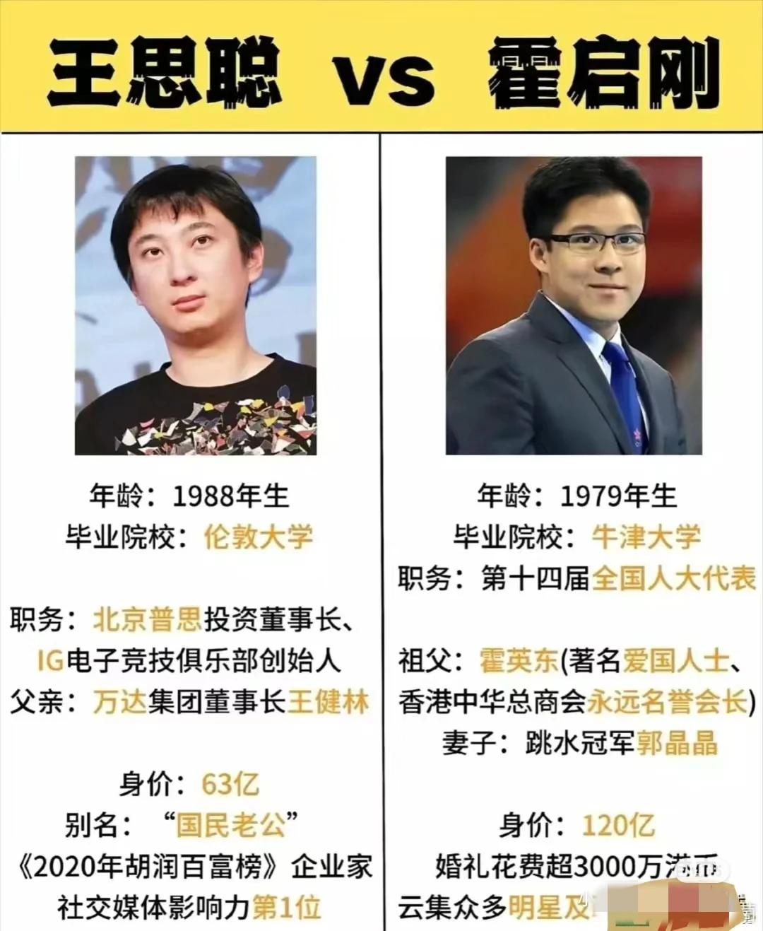 如果给你个相亲的机会，
你选谁?