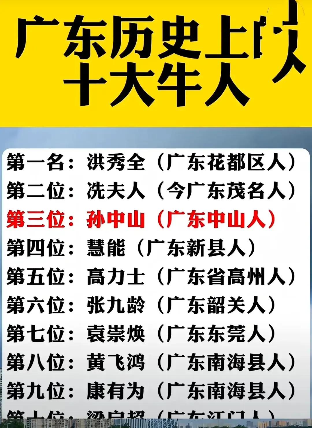 广东十大牛人！！[赞][赞]
