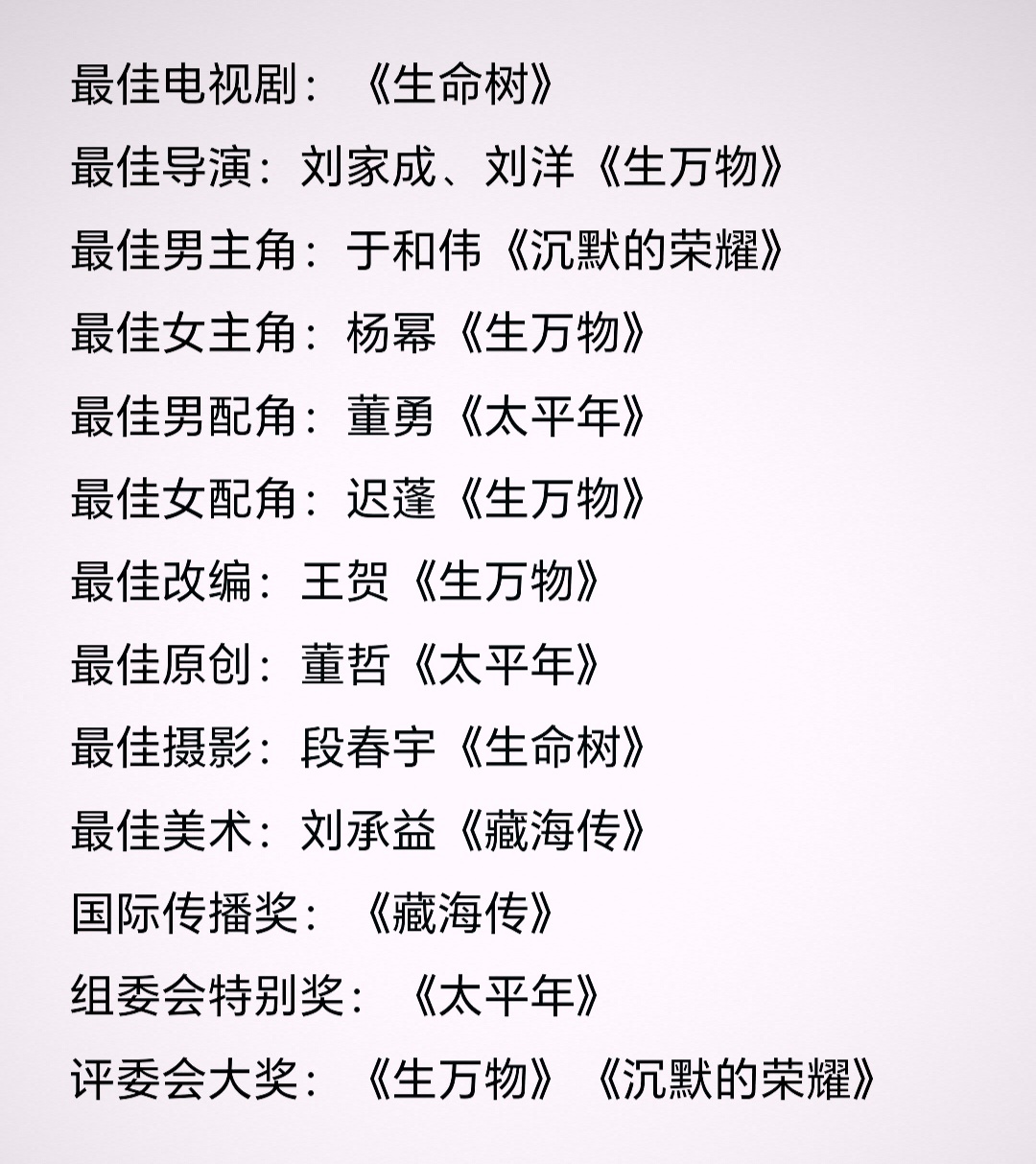今晚白玉兰，《生万物》是否能成为大赢家？最佳女主是杨幂还是杨紫？ 
