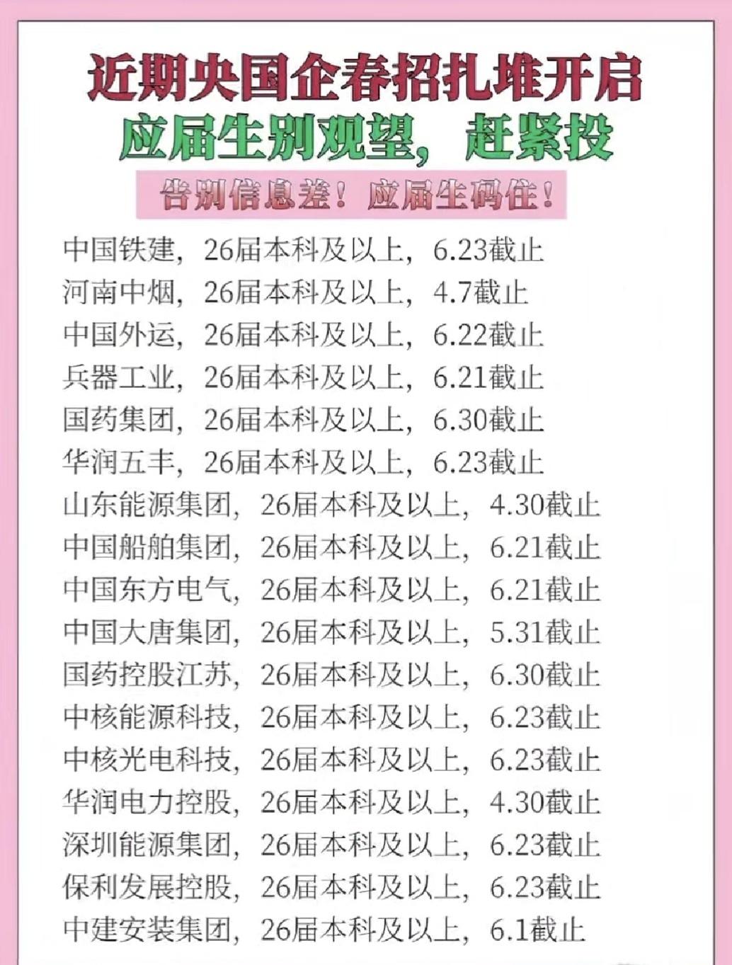 2026年央国企春招已进入“金三银四”的黄金窗口期，这也是应届生（含择业期内）锁