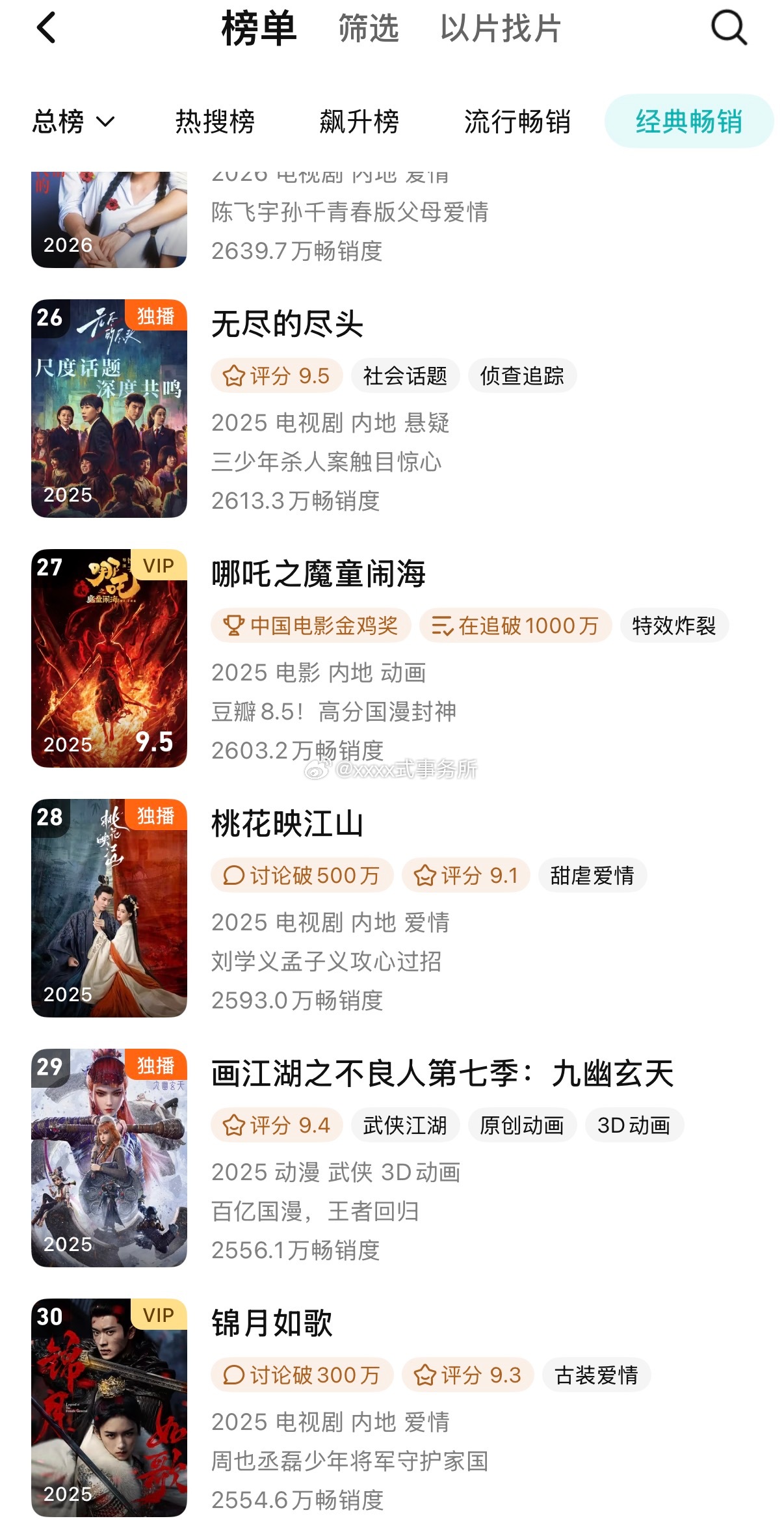 周也 丞磊锦月如歌进入腾讯年榜，这部剧也太长尾了吧 