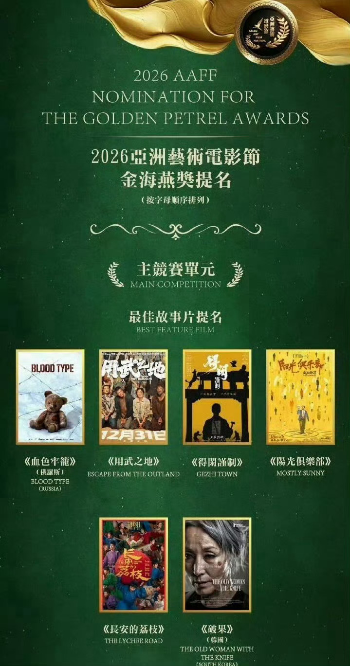 《得闲谨制》获得2026年亚洲艺术电影节金海燕奖主竞赛单元最佳故事片提名！男主肖