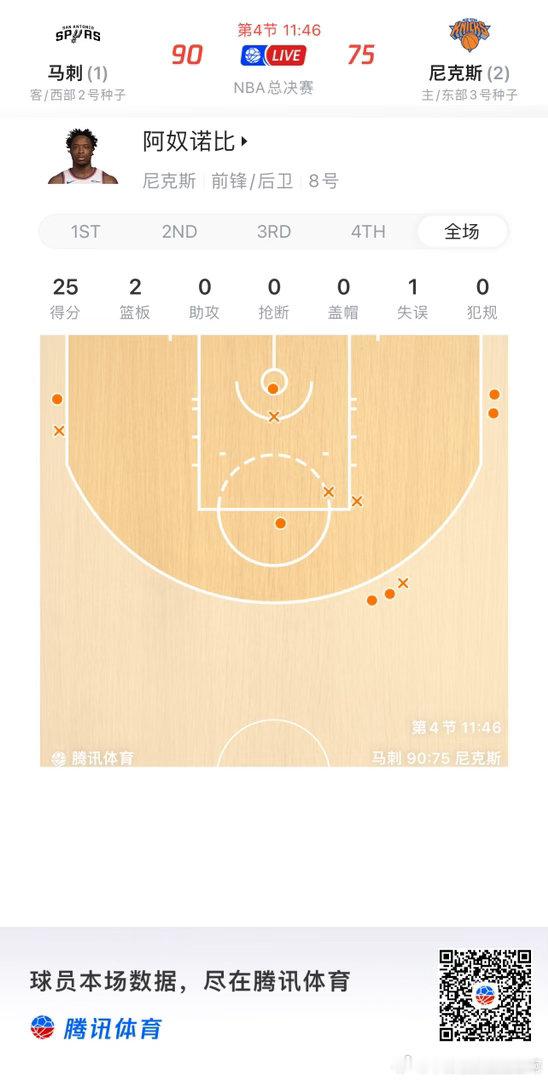 NBA马刺vs尼克斯OG这轮系列赛稳的吓人了 