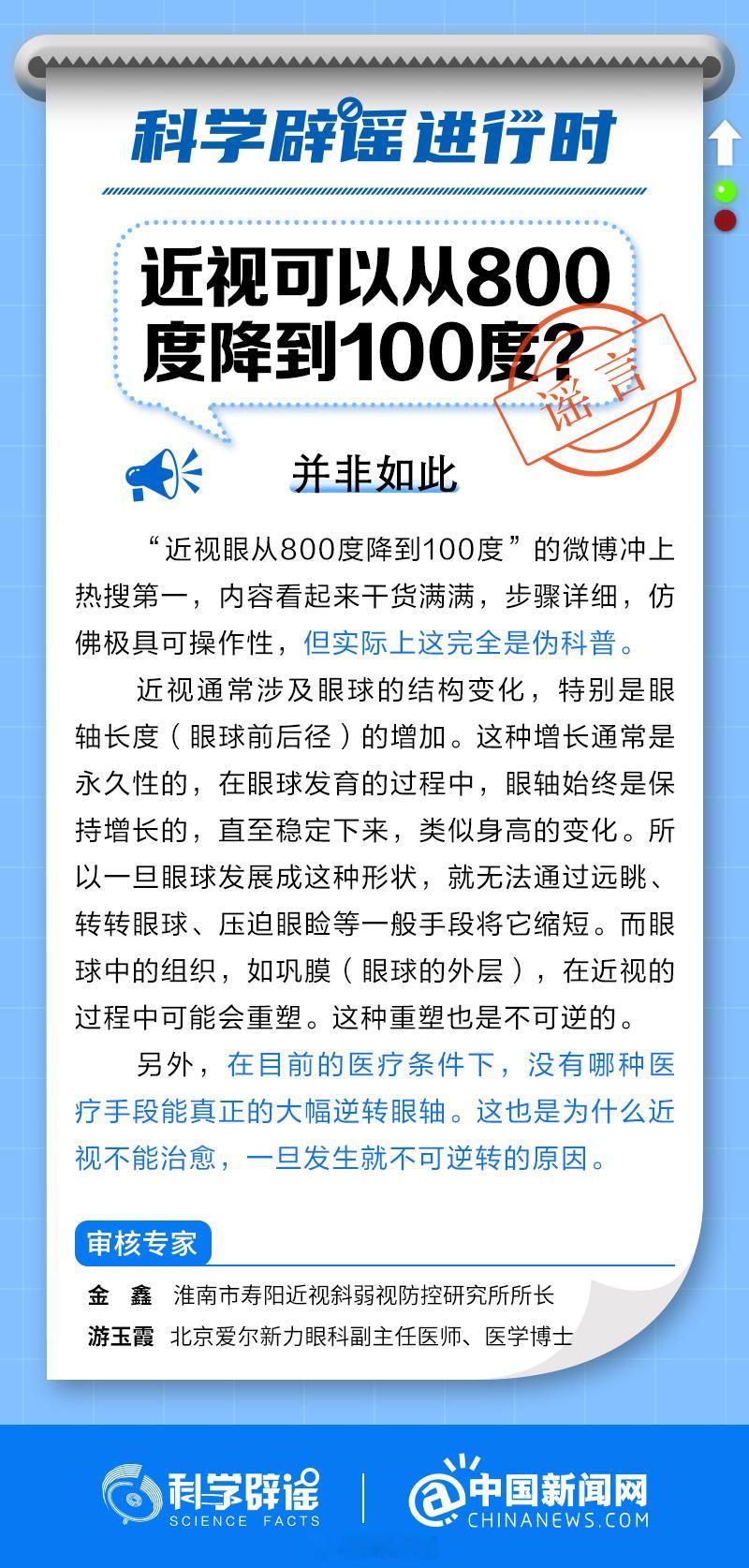 【#近视800度降到100度是伪科普# 专家：#近视一旦发生不可逆#】#科学辟谣