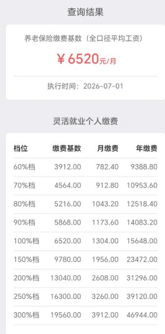 河南公布2026年养老保险缴费基数（豫人社办〔2026〕62号）
2025年社平