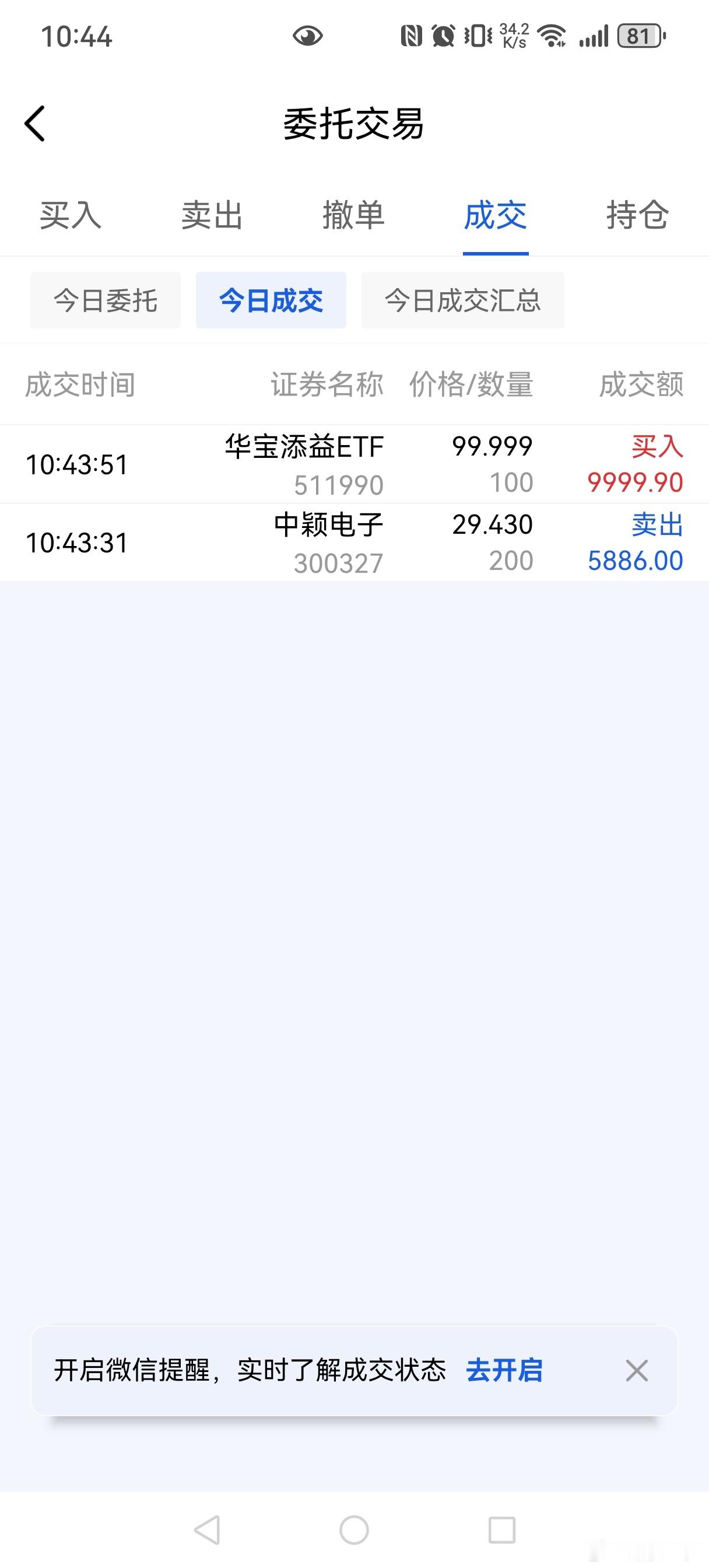 卖出中颖电子股票