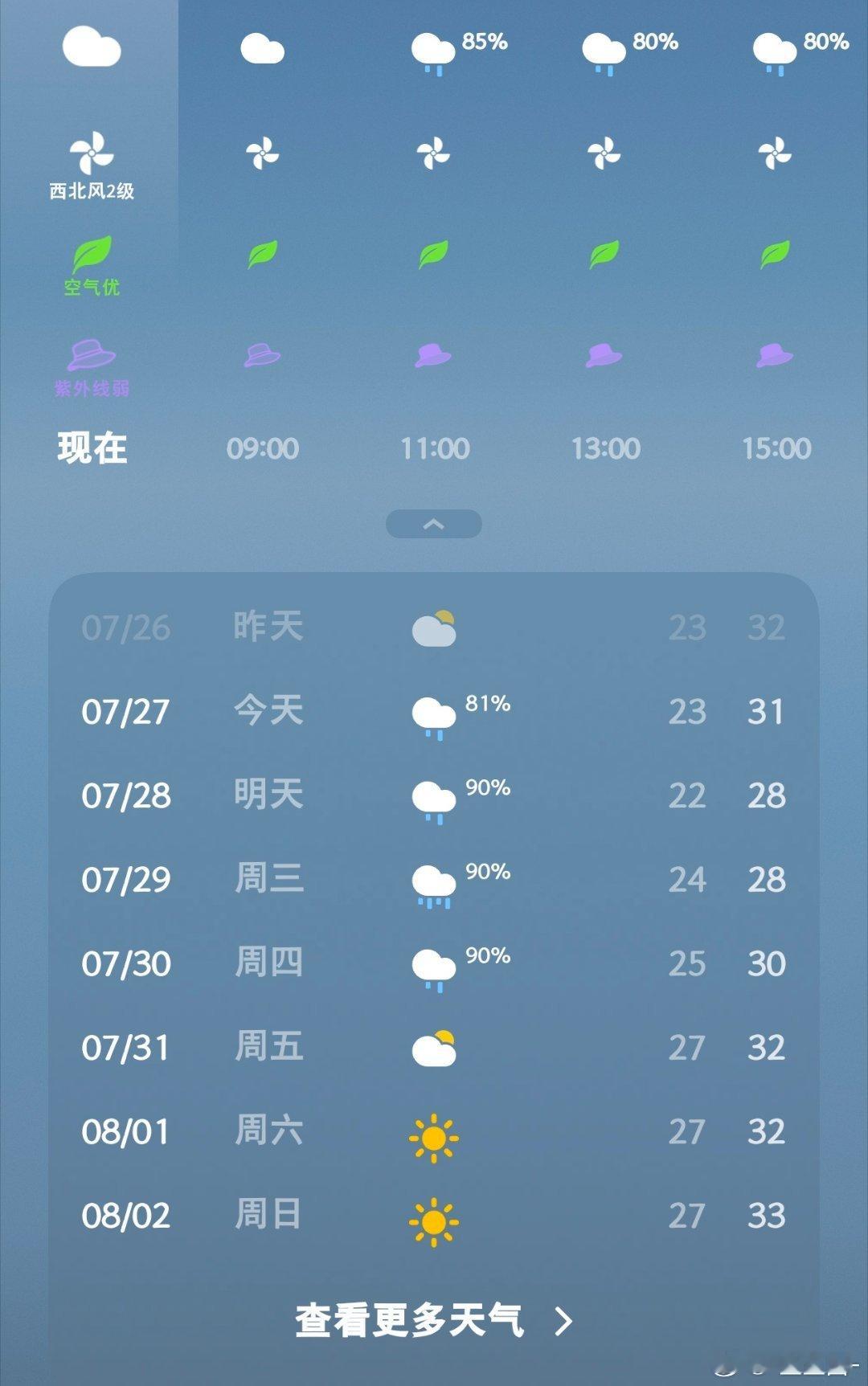 .....什么意思这是？热了一个月了，非得29号下雨，简直闹麻了