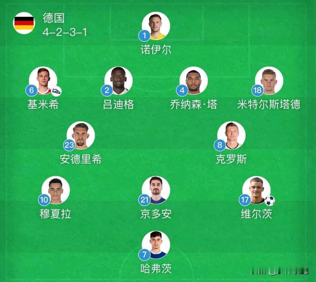4-0，德国对阵苏格兰的欧洲杯揭幕战一边倒，上半场德国2个运动战进球加一个点球，