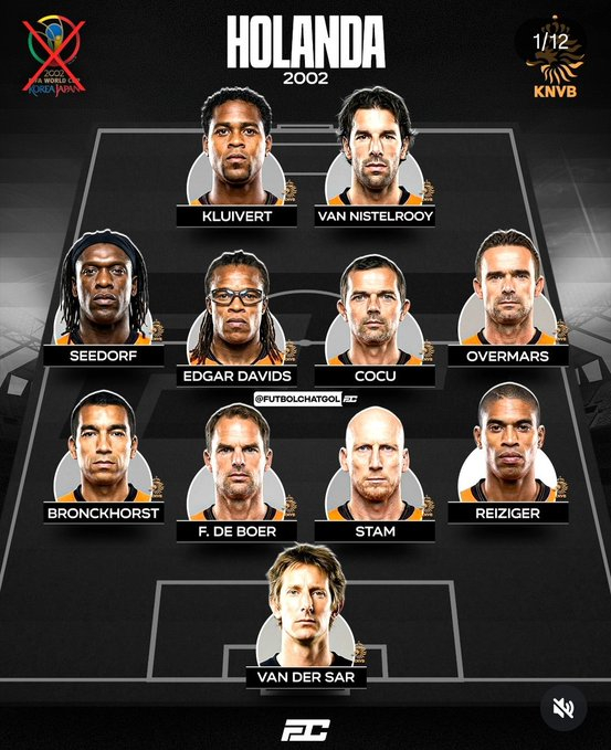 未能晋级2002年世界杯的荷兰队你还记得为什么吗？ 