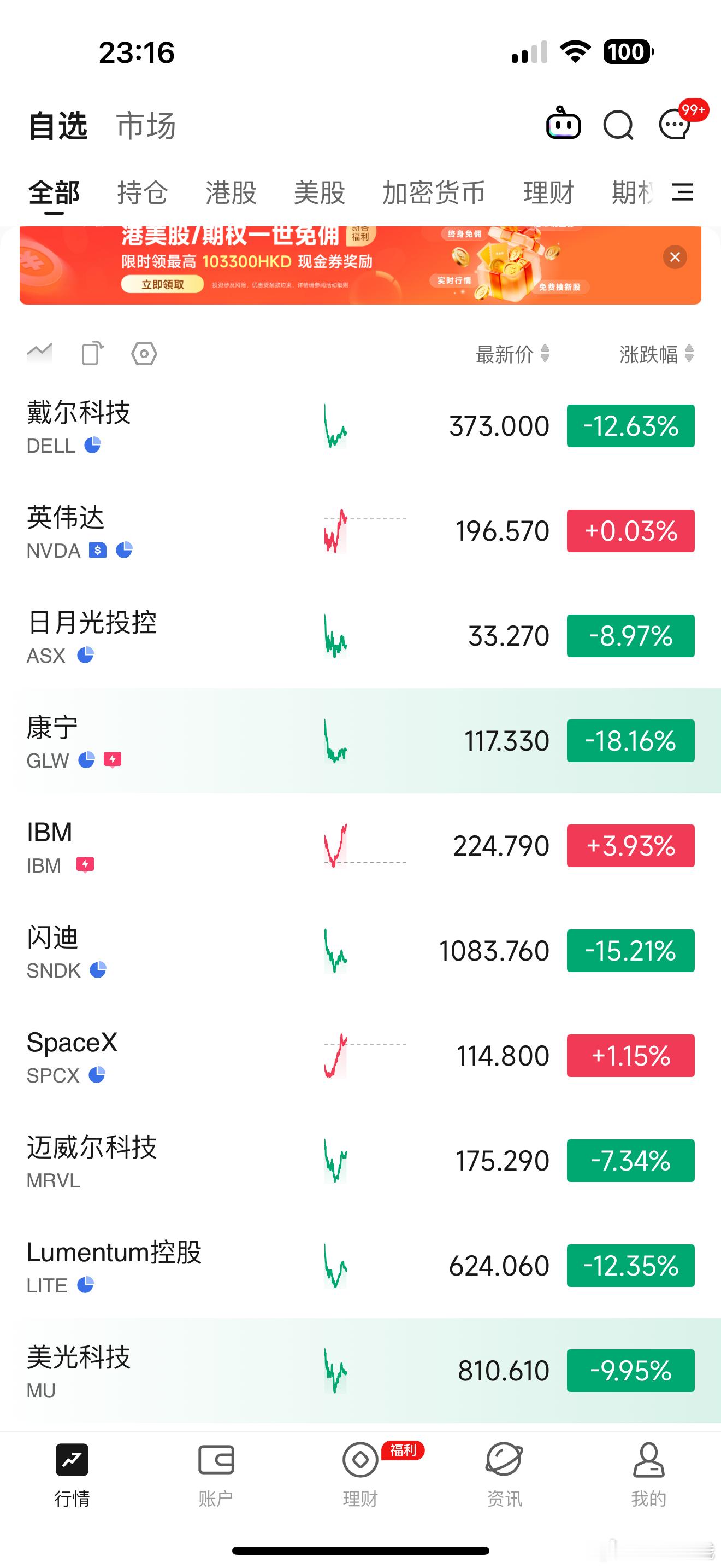 老表你们到底要干嘛啊！！！ 