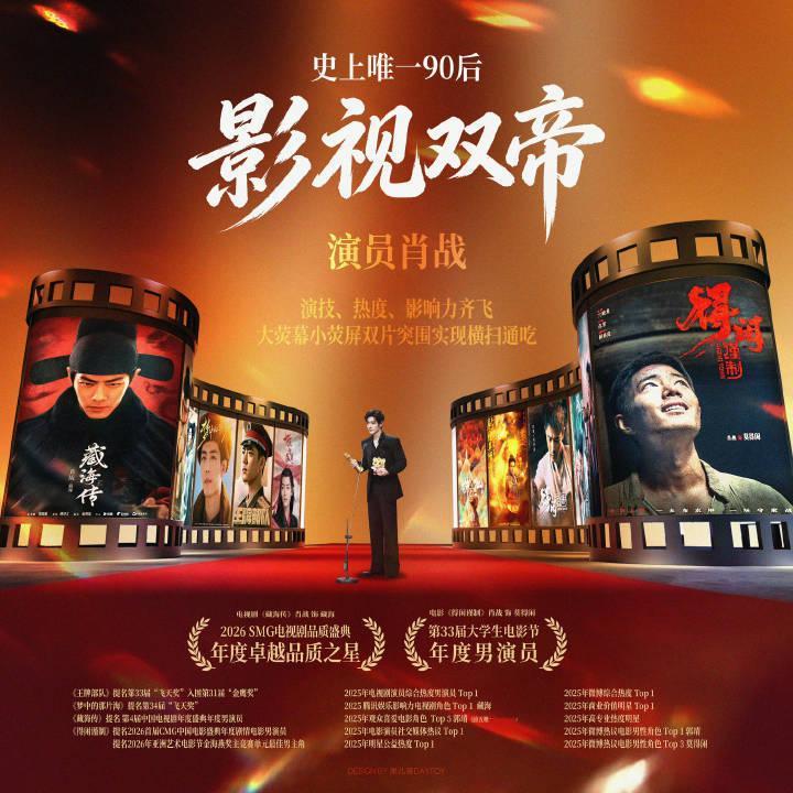 白玉兰奖你最期待提名有谁肖战凭借藏海传超90%绝对戏份的人物传记，打开了长剧传记