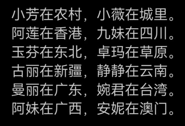 那些年我们熟悉的人，请问还漏了哪些？