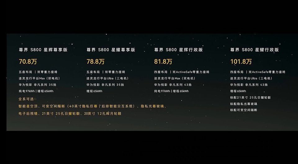 尊界S800正式上市，新车共计推出四款配置车型，官方售价区间70.8万-101.