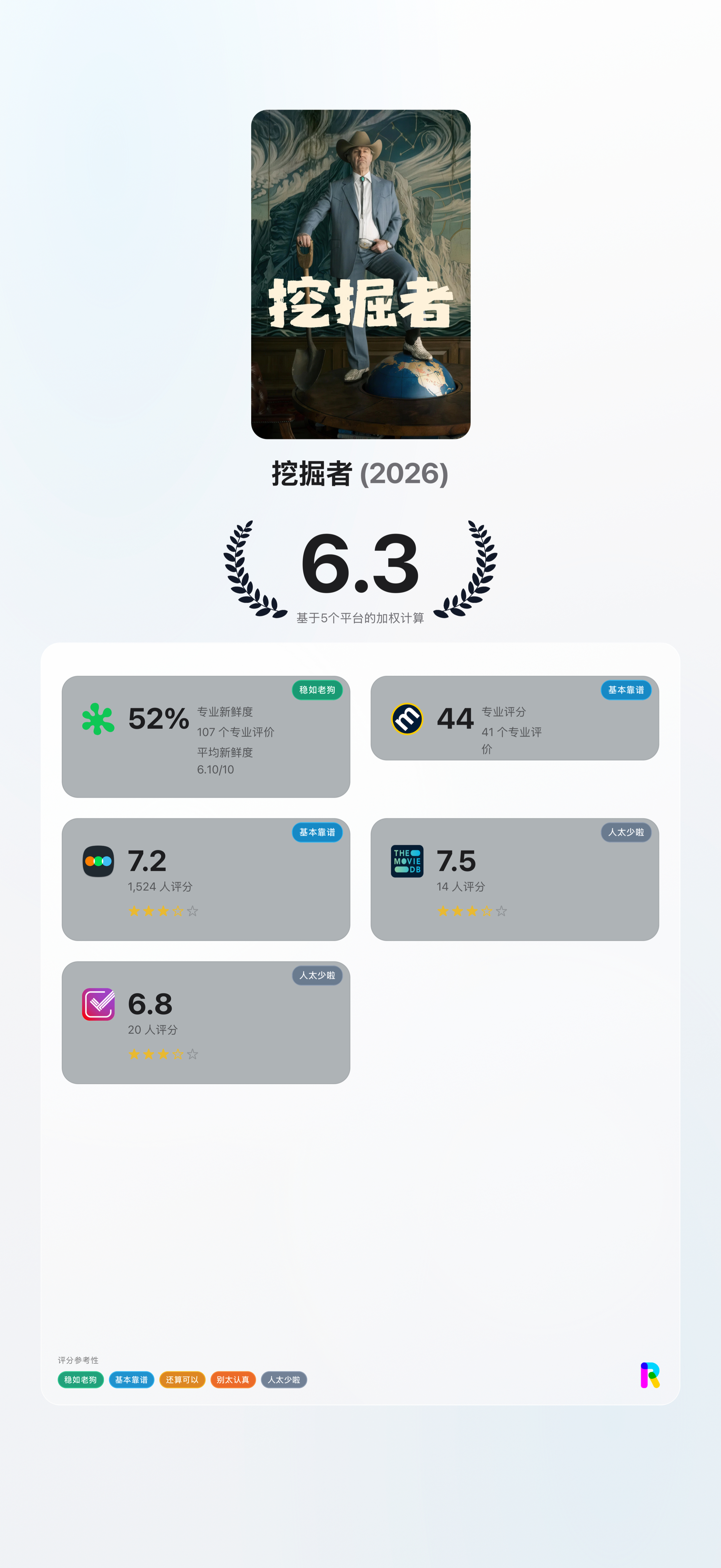 汤姆·克鲁斯、“墨西哥三杰”之一亚历杭德罗执导新片《挖掘者》口碑解禁！！！ ​​