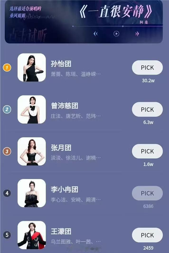李小冉团一直很安静投票被关李小冉团歌曲投票被关 啊！李小冉团一直很安静投票被关，