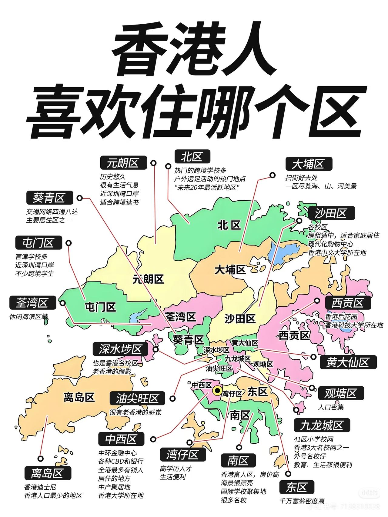 香港人最喜欢来深圳那个区？[捂脸][捂脸]