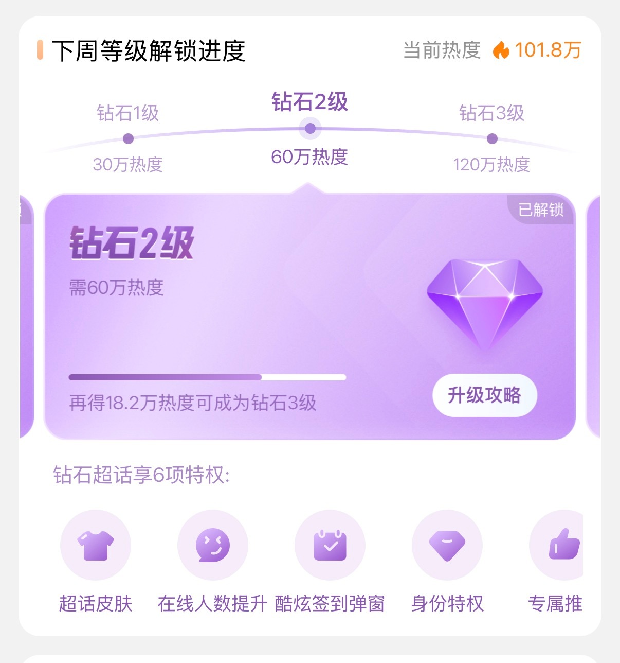 超话热度差的有点多，今天目标到105w！目前差3.2w，还有三个多小时，一起切皓