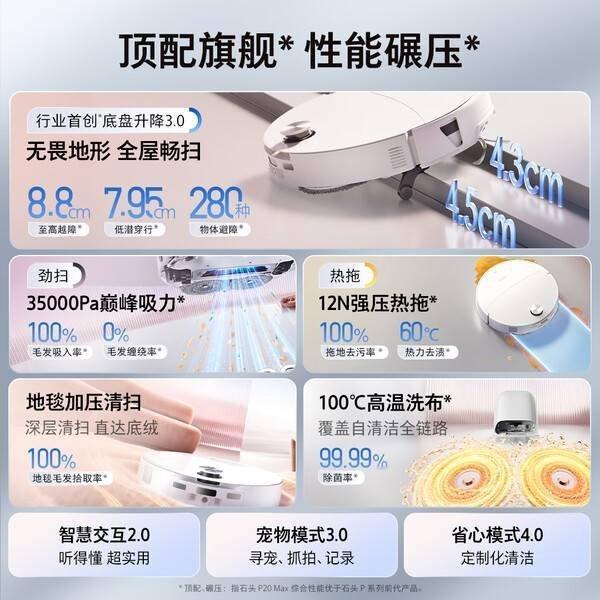石头（roborock）扫地机器人扫拖一体 P20 Max 自动上下水版自动集尘