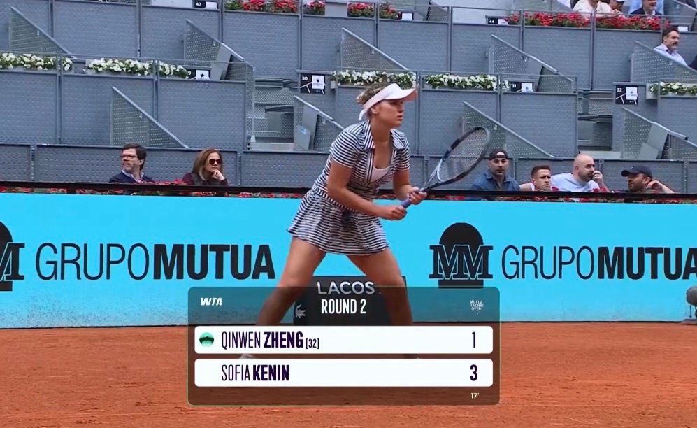 郑钦文vs肯宁 郑钦文首盘1-3落后。张帅vs波塔波娃 张帅首盘1-3落后。 