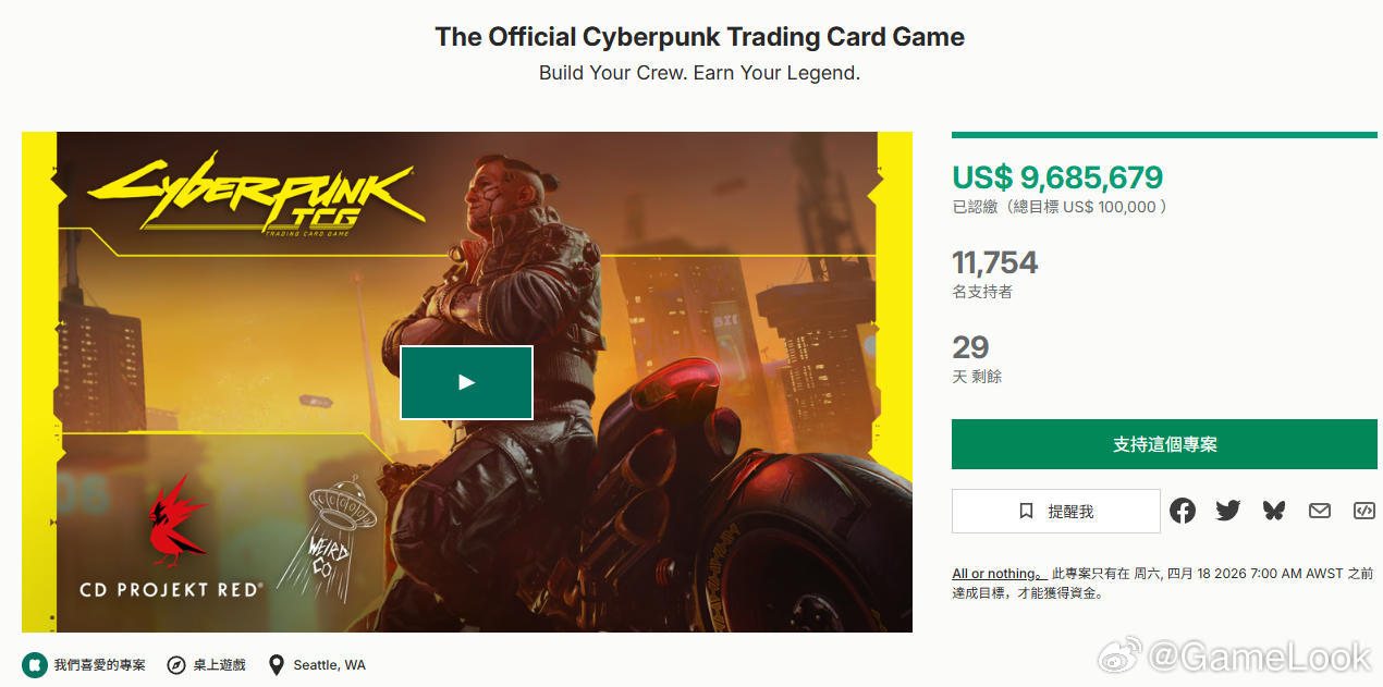 【波兰蠢驴创纪录！《赛博朋克桌游》众筹1000万美元，成史上最成功TCG网页链接