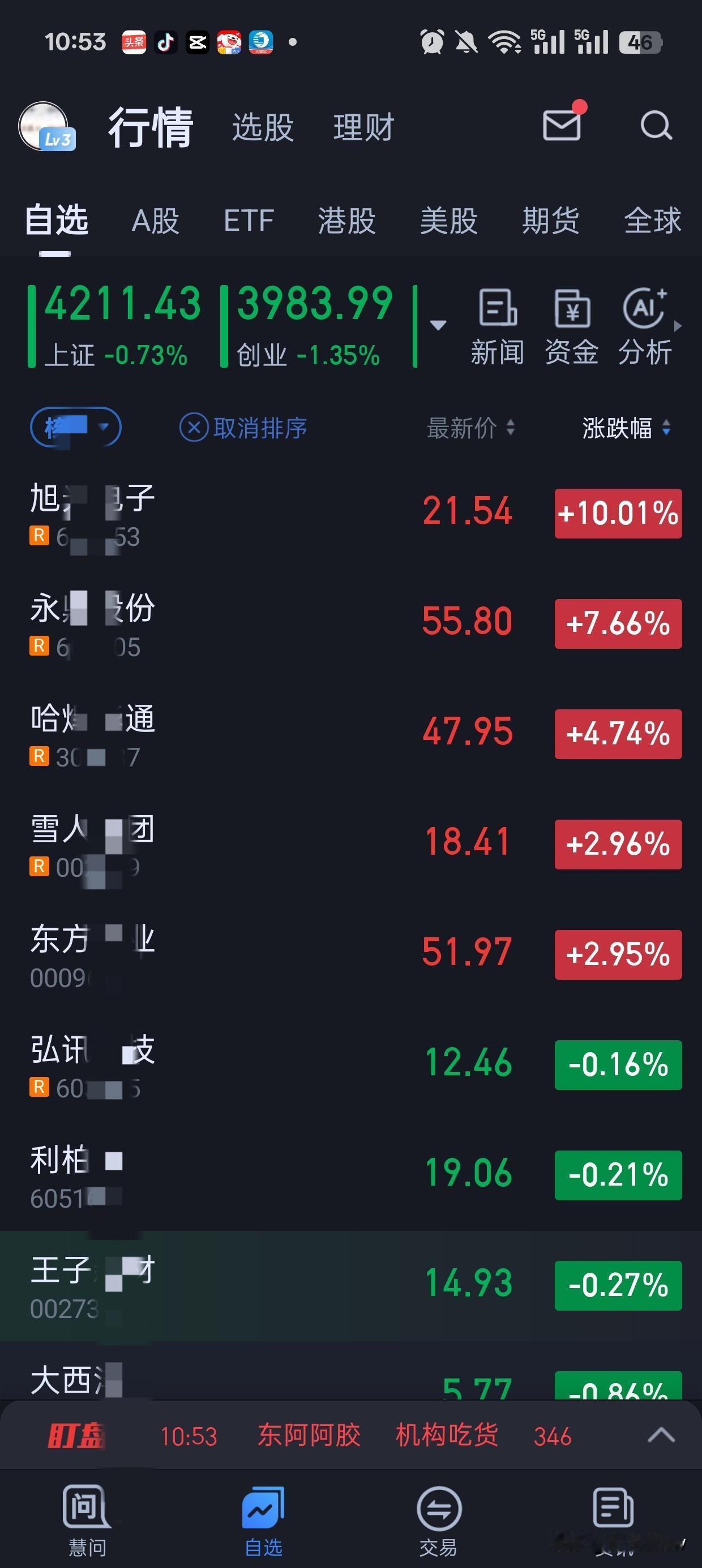 核聚变板块我觉得可以重视起来了。
像机器人什么，我还是觉得没腔调，ai应用这些都
