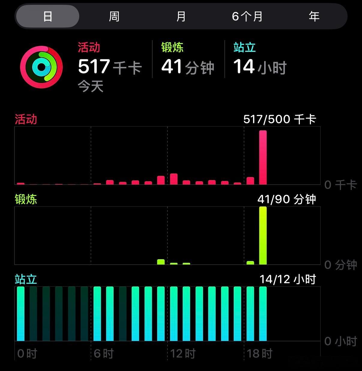 今日份已练不欠 