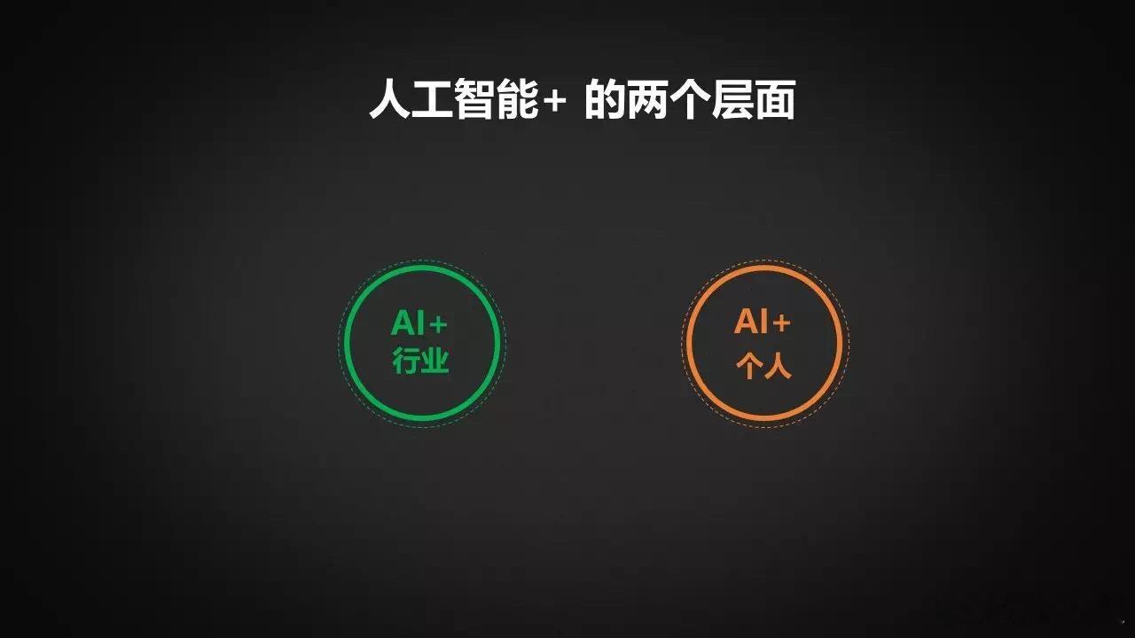 大模型向左，面向产业端应用，为产业解放生产力…AGI🌹大模型向右，面向个人与产