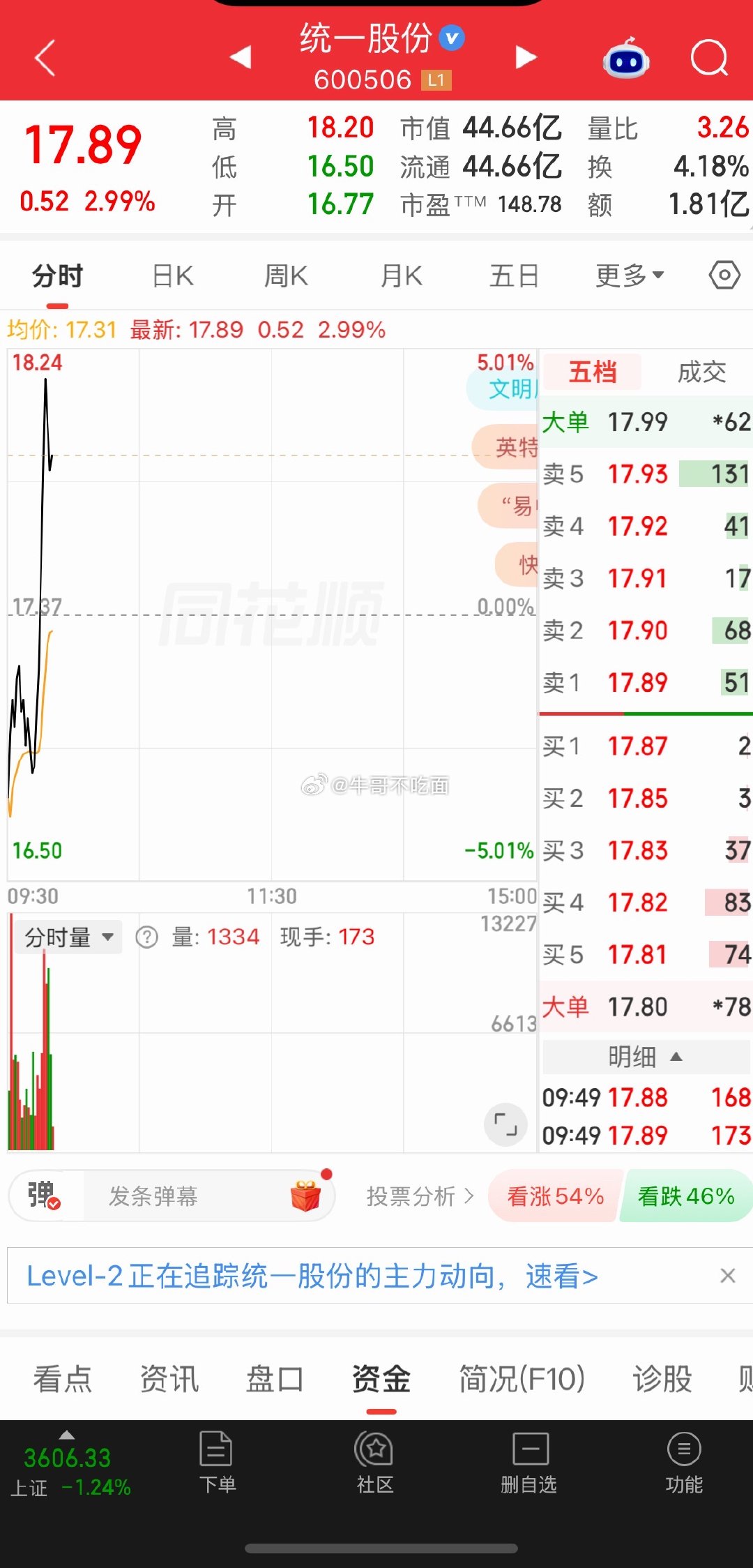 闭着眼睛就是干！犹豫就败北！ ​​​