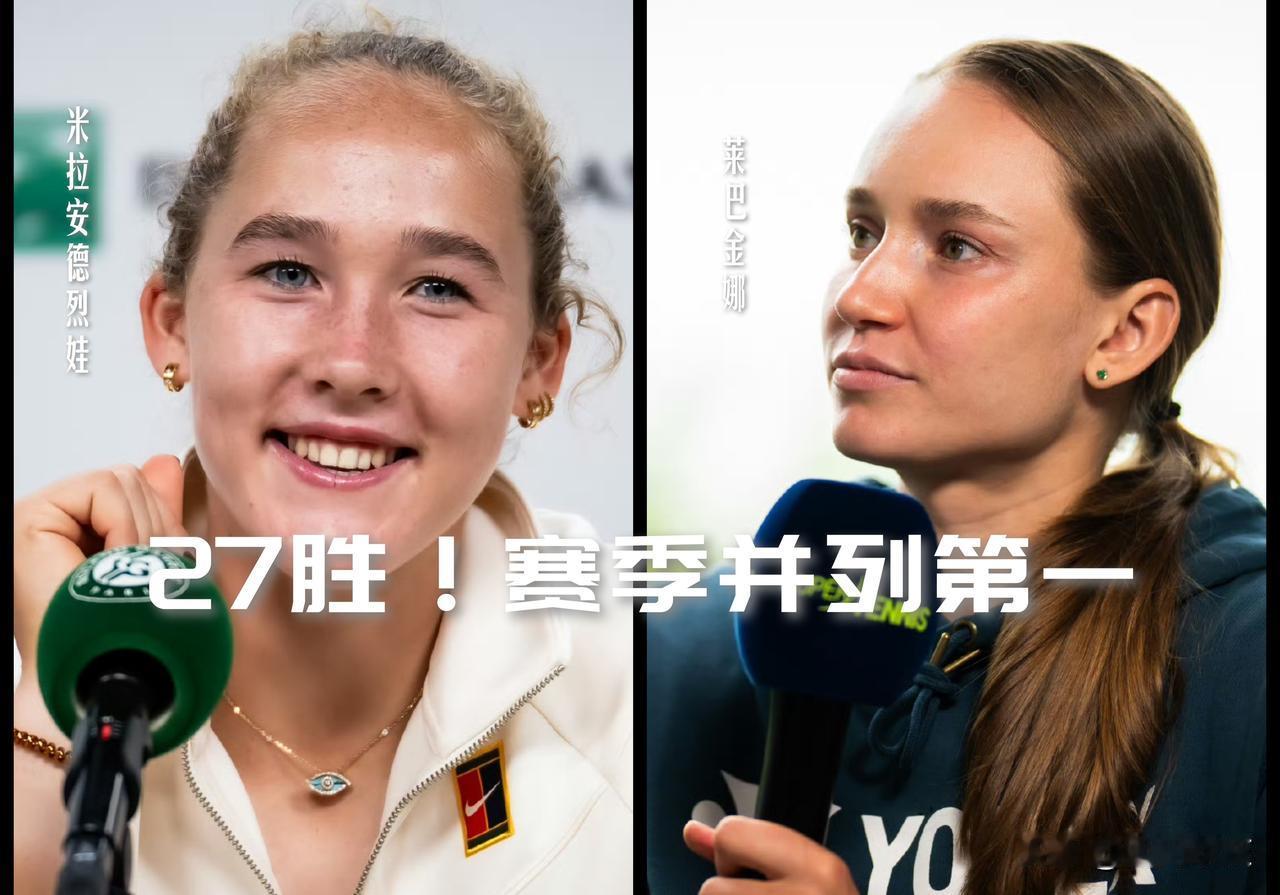 【27胜！小米拉追平莱巴胜场数赛季并列第一！】

罗马站次轮，小米拉状态出色，两