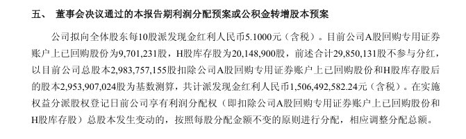【药明康德拟大手笔分红】药明康德最新业绩  8月3日晚间，CRO龙头药明康德（6