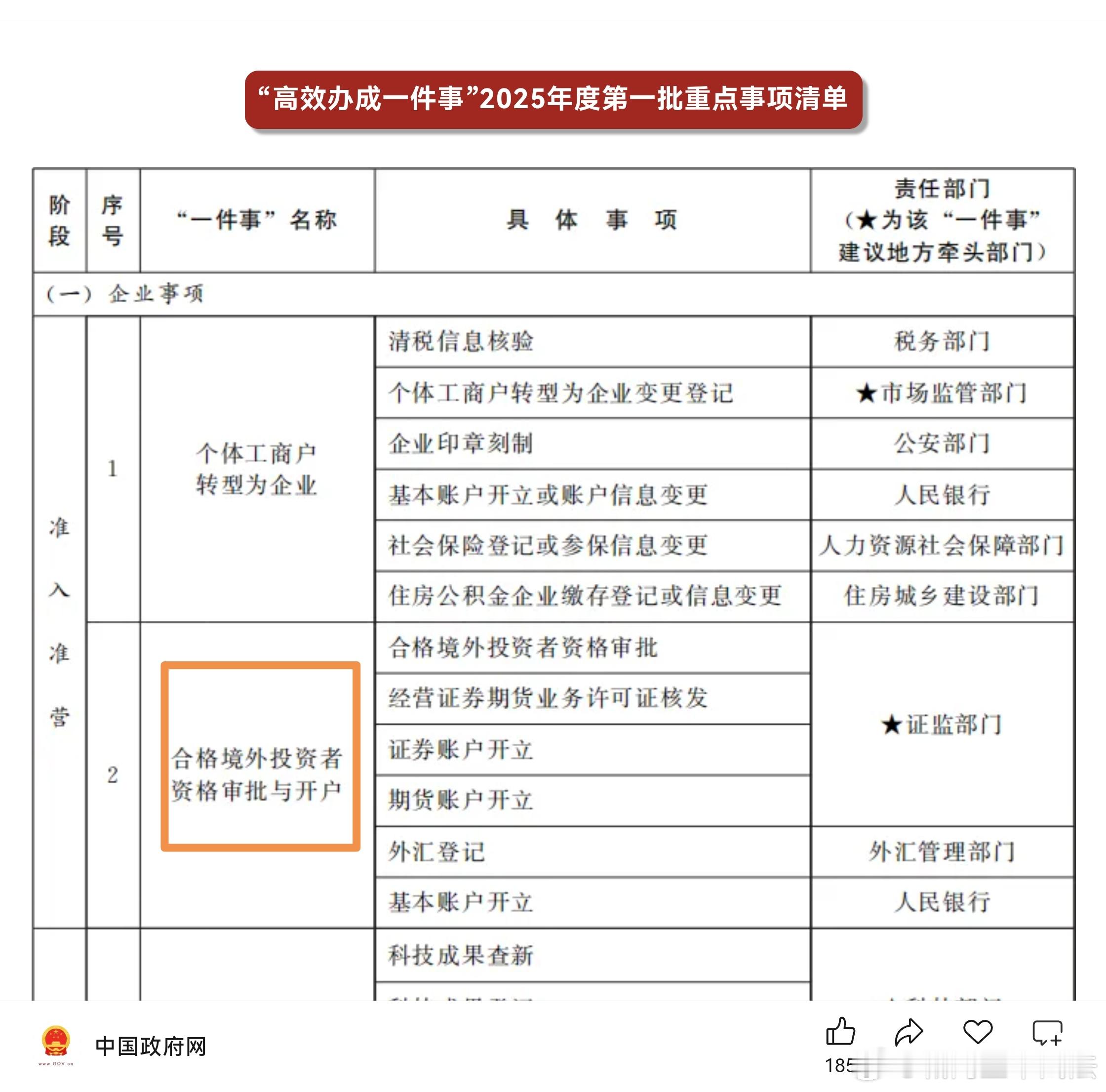 国务院办公厅关于印发《“高效办成一件事”2025年度第一批重点事项清单》的通知。