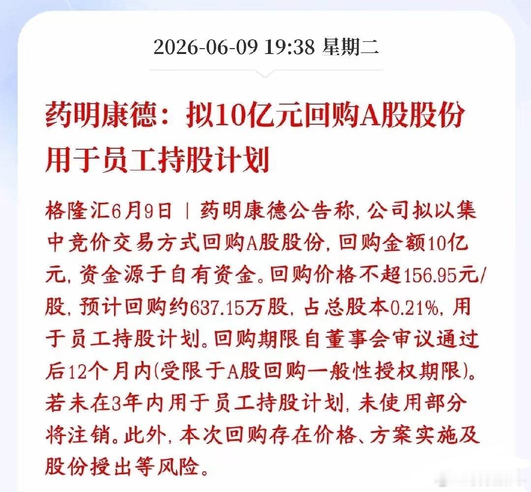 创新药板块重磅利好，龙头回购股份，明天板块稳了药明康德公告公司拿出10亿自有资金