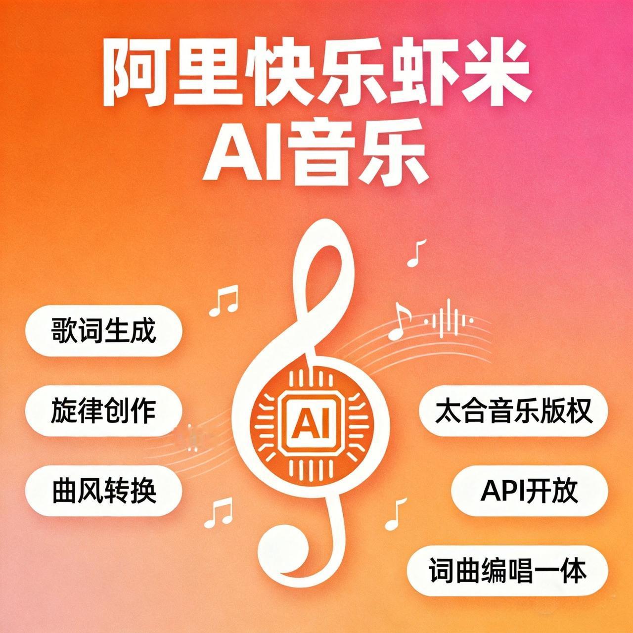 阿里发布AI音乐大模型"快乐虾米"：歌词到演唱一键生成，还跟太合音乐签了版权合作