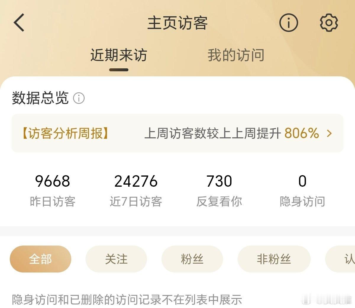 今天除夕，我们要一起度过一个难忘的除夕之夜，第二波红包🧧，我们将定在今天下午1