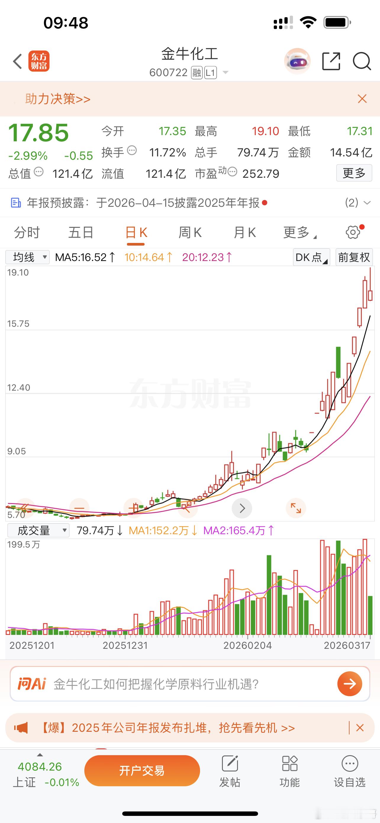 600722金牛化工昨天出来，今天回调……牛不牛…… 