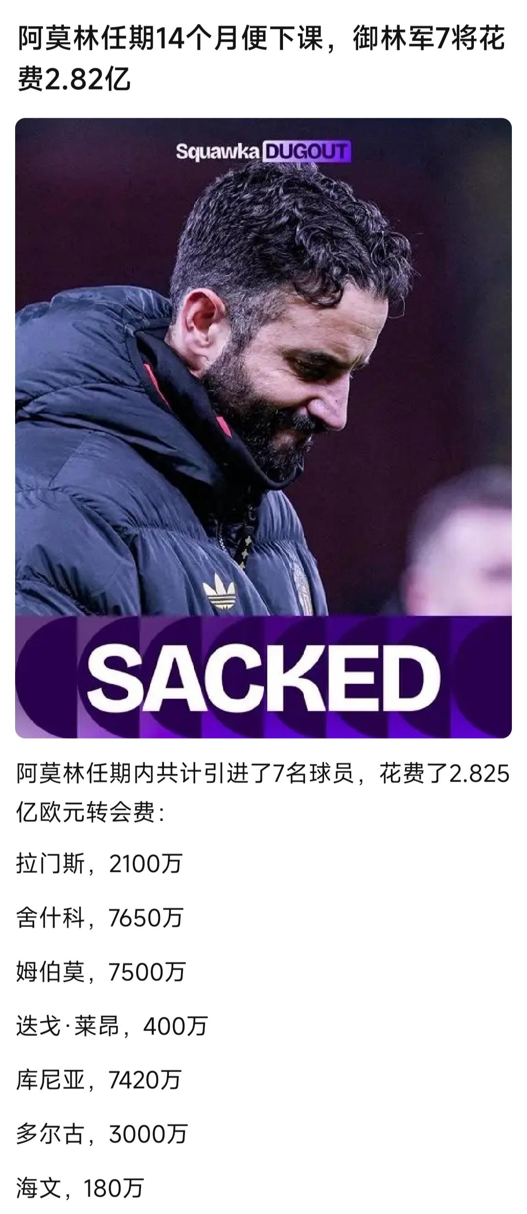 阿莫林也花了好几个亿！

买了7个球员，花2.8亿。

他在葡萄牙体育是解约金过