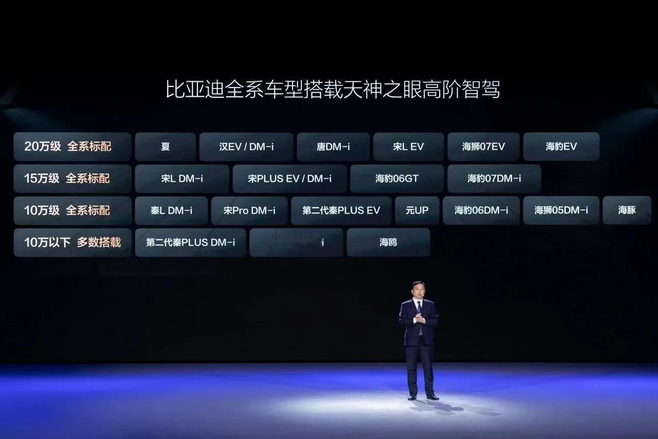比亚迪天神之眼ABC方案到底有什么区别？

2月10日比亚迪发布了全民智驾战略，