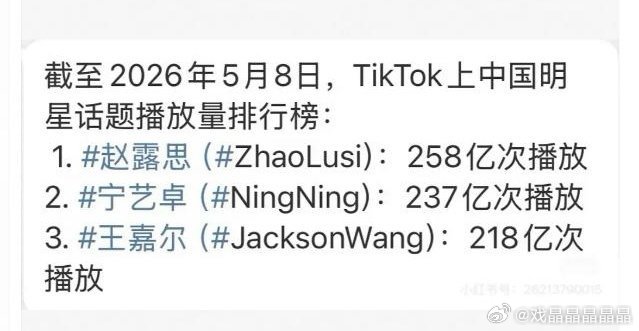 截止5月8号，Tiktok上中国明星话题播放量排行榜，赵露思没在海外市场深耕但是