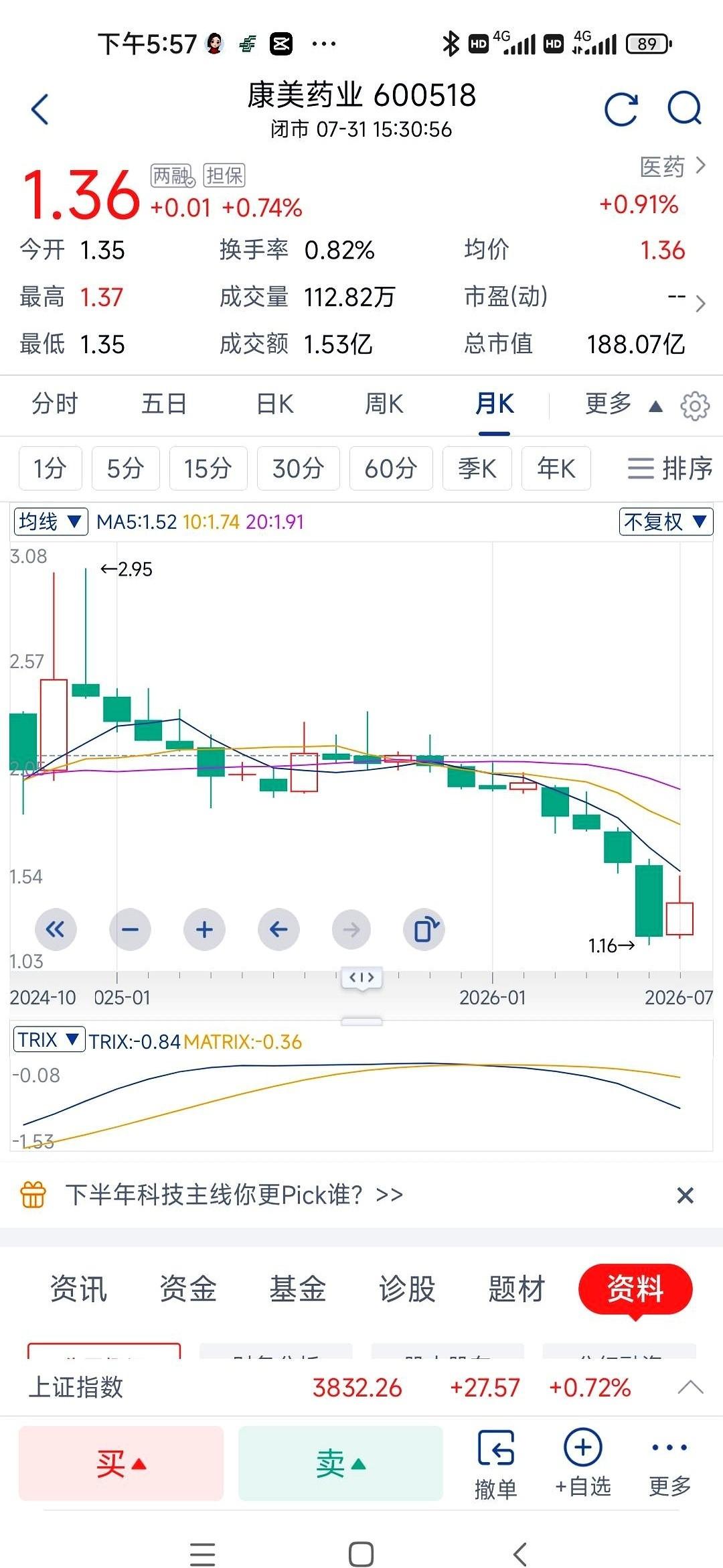 887个亿啊！真不是冥币，是当年凭空画出来的假账。
直接把创始人送进了局子，也把
