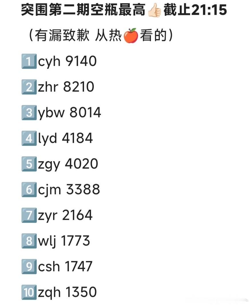 tg 突围第二期空瓶外👍🏻拉表 