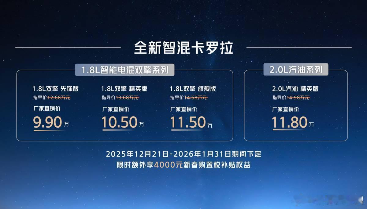 9.9万元起！全新智混卡罗拉正式上市，空间更大、更省油、更智能12月21日，一汽