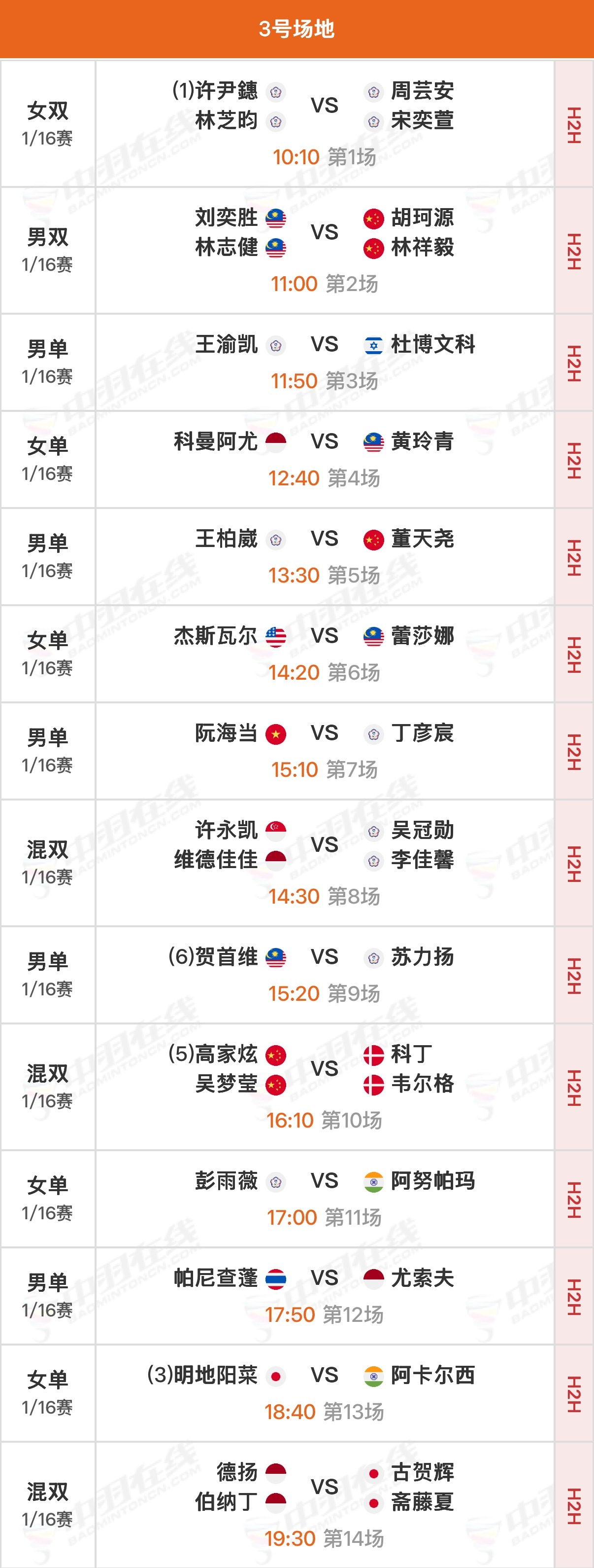 2026年泰国羽毛球大师赛 1/16决赛北京时间10:00开始，可在羽协公众号/