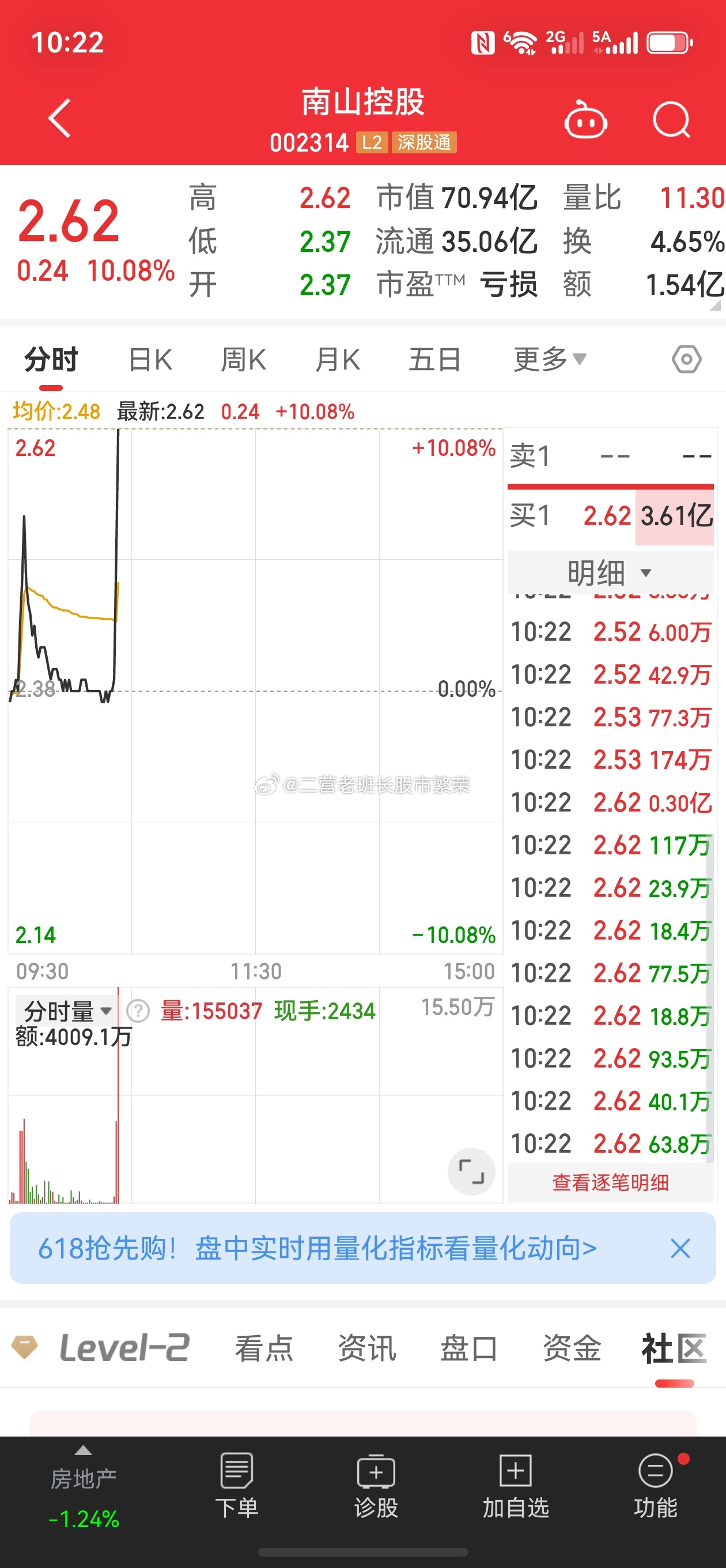 股票 南山控股这真是牛逼他妈给牛逼开门，牛逼到家嘞旱地拔葱，一秒涨停，我咋碰不到