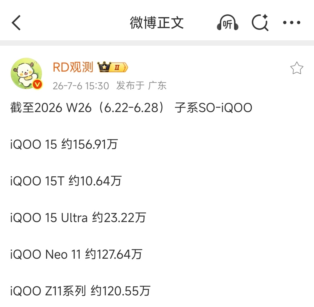 不得不说，iQOO这销量是真牛逼应该是子系里面，卖最好的了吧？ 