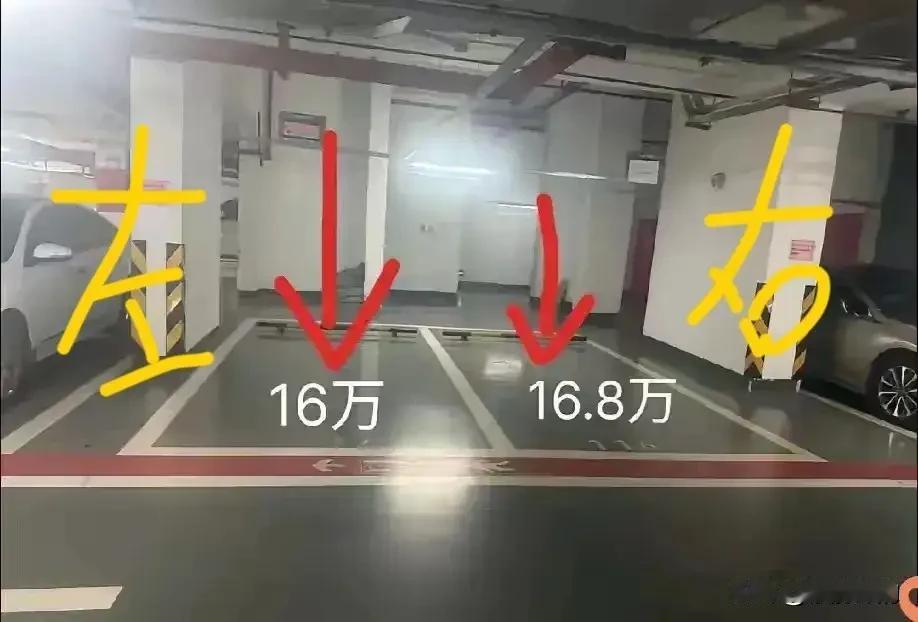这两个车位要是你会选哪一个？