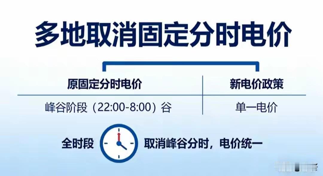 执行40多年！多地取消固定分时电价，普通人电费会变吗？
最近电力圈迎来重磅变革，