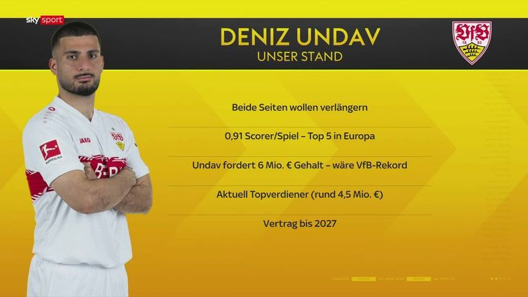 德天体独家：翁达夫向斯图加特要税前600万年薪，可能会谈崩