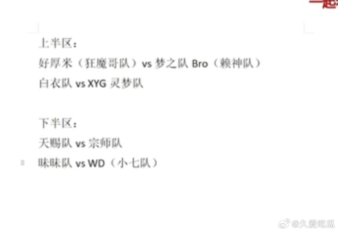 瓜友速报 主播联赛分组。上半区 好厚米(狂魔哥队）vs  梦之队pro(赖神队）